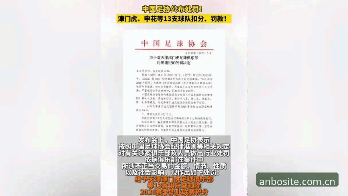 中国足协第三批禁足名单最新动态：17人终身禁赛，48人遭重罚